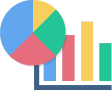 realtime reports